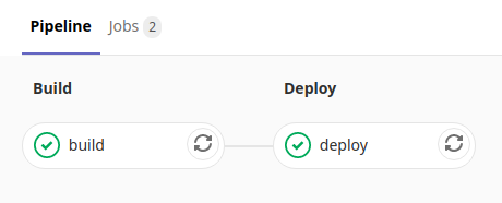 gitlab-ci-pipeline