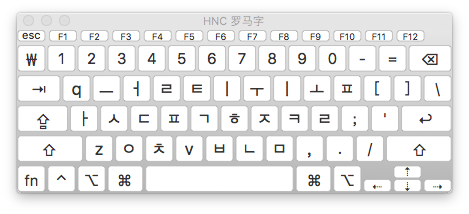 HNC Romaja