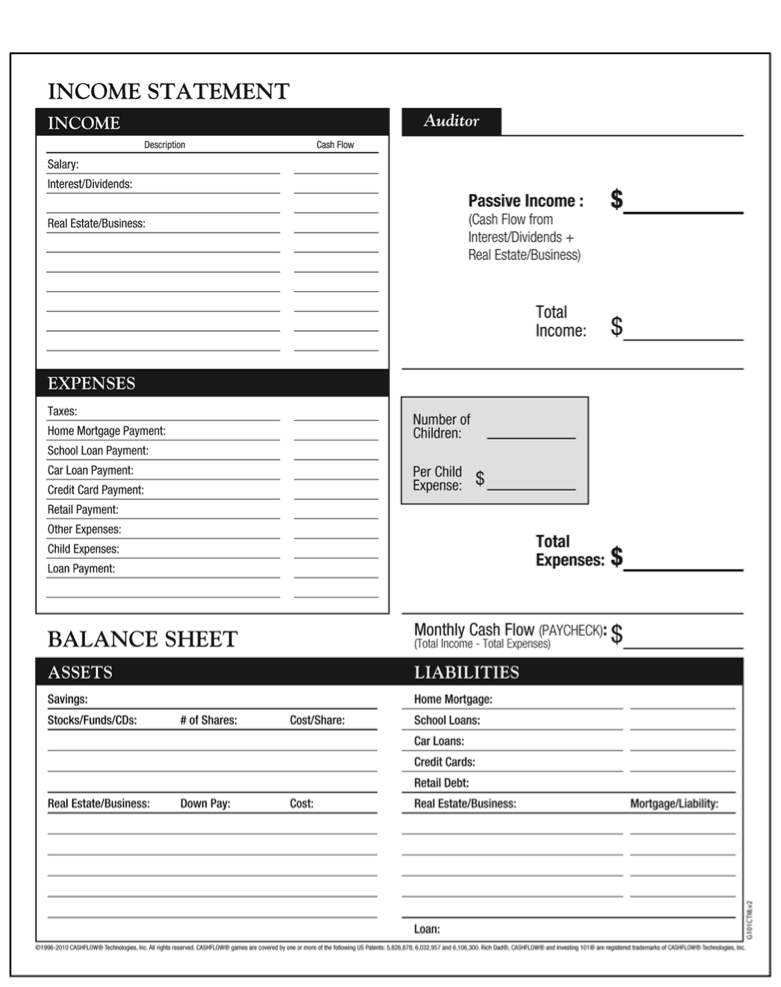 balance sheet