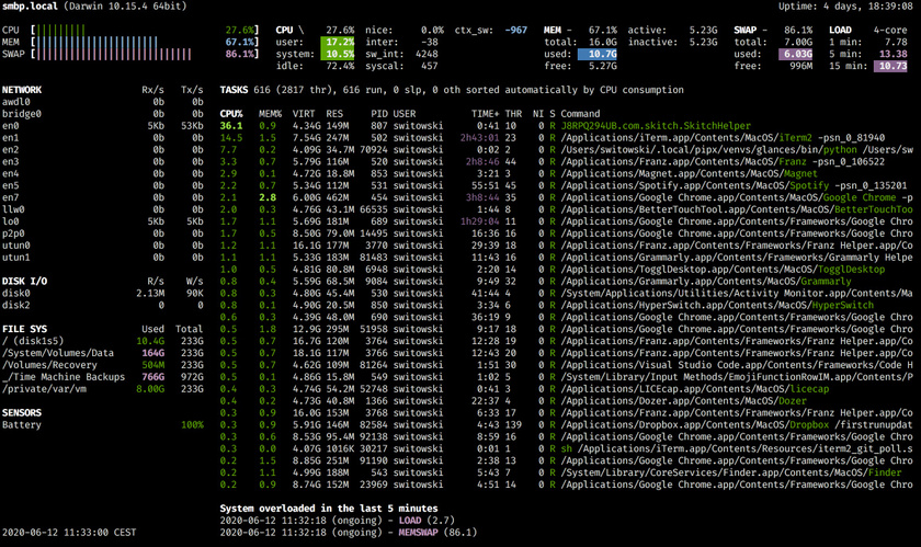 my cli glances